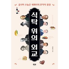 식탁 위의 외교:음식이 수놓은 세계사의 27가지 풍경, 안문석, 인물과사상사