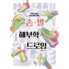 자연스러운 제스처를 위한손·발 해부학 드로잉, 므큐, 가토 고타