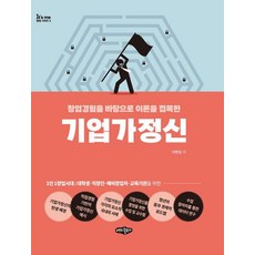 [내하출판사]기업가정신 : 창업경험을 바탕으로 이론을 접목한 - It’s me 창업시리즈 3, 내하출판사, 이현상 내하출판사, 이현상