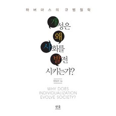 데리다하버마스대화