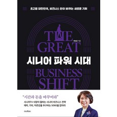 시니어 파워 시대, 모란, 최성금