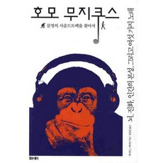 호모무지쿠스 TOP01