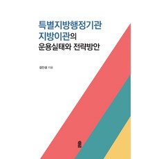 지방행정제재실무