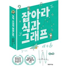 잡아라 식과 그래프, 영림카디널, 유키 히로시