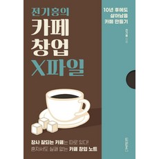 컬쳐랜드온라인문화상품권1만원