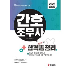 2022 간호조무사 국가시험 합격 총정리, 미디어정훈