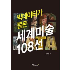 세계미술용어사전