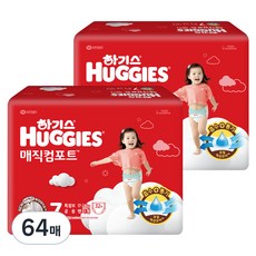 HUGGIES 好奇 2024 Magic Comfort褲型尿布男女通用, 第 7 步, 64張
