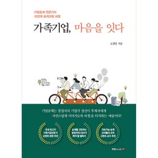 나의마음은라이프코칭센터