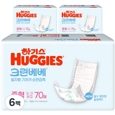 하기스 NEW 크린베베 일자형 기저귀 유아용, 3단계, 420매