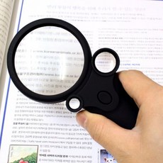 MoaMoa LED 3 球形放大鏡, 單色