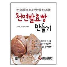 최화영책