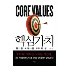 가인지경영