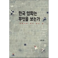 한국 영화는 무엇을 보는가 : '국제시장'에서 생긴 일, 강