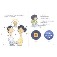 우리아이성교육어떻게