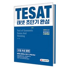 tesat