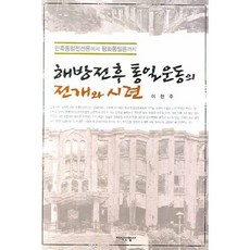 해방전후