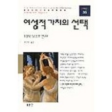 현대사회와젠더