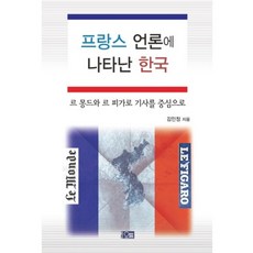 언론학의기원