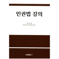 인권법