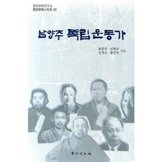 독립운동가