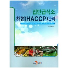 집단급식소 해썹(HACCP) 관리: