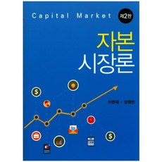 금융시장론