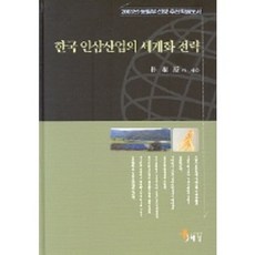 한국 인삼산업의 세계화 전략, 해남, 박상원 저