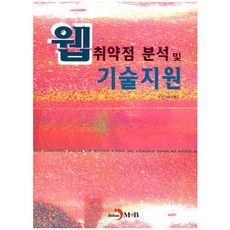 웹 취약점 분석 및 기술지원, 진한엠앤비, 한국인터넷진흥원