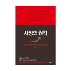월간인재경영2022.02