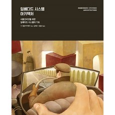 실시간임베디드시스템디자인
