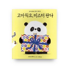팬더드까르띠에미니