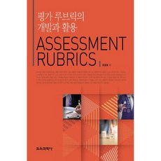 루브만