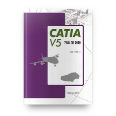 catiav5