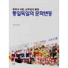 독일문화