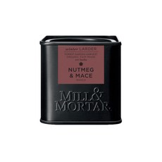 밀앤모이지비츠