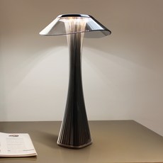 type75desklamp