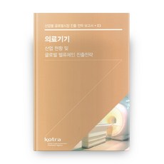 코트라직무역량기출