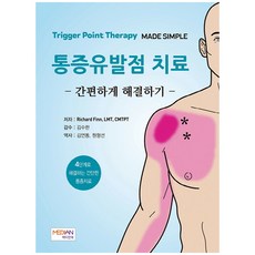 통증유발점의기전과치료