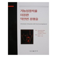 구강안면통증과측두하악장애