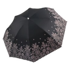 피에르가르뎅양산