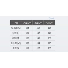 이비에 더세로 마스크 중형 KF80, 30개입, 1개, 퍼플