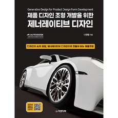 제너레이티브 디자인, 피앤피북