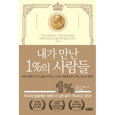 내가 만난 1%의 사람들, 씽크뱅크, 아담 J. 잭슨