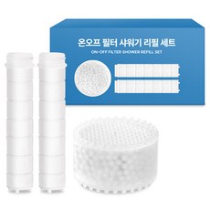 Nature Living Macaron蓮蓬頭濾芯組, 1組