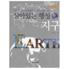 Freeacademy 活生生的行星地球, 文熙秀, 免費學院