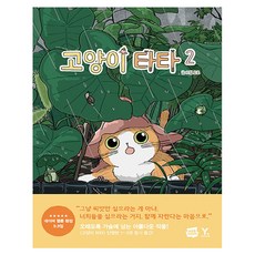 고양이 타타 2, 영진닷컴, 로로