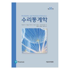 수리통계학, Robert Hogg, 자유아카데미