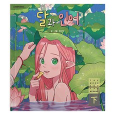 달과 인어(하), 에이템포미디어, 원산지