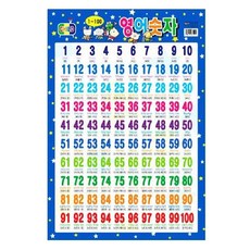 차일드 영어숫자 벽보, 아기별